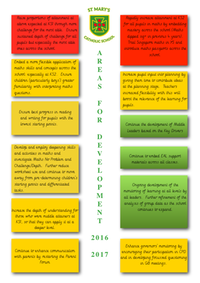 Maintaining Standards 2016-2017